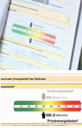Energieausweis
